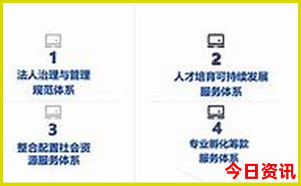 国内旅游必去十大景点